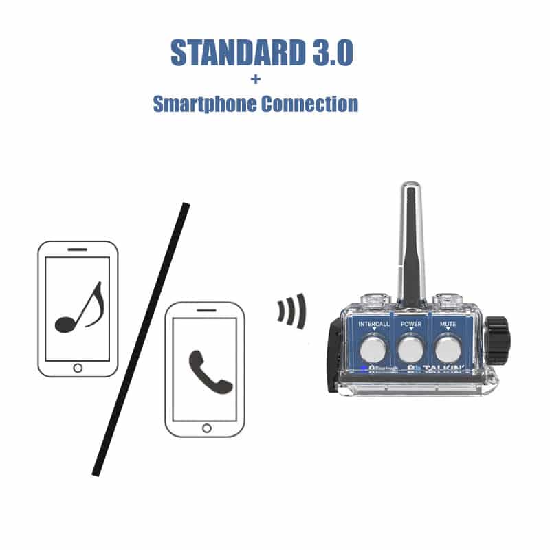 BbTALKIN smartphone